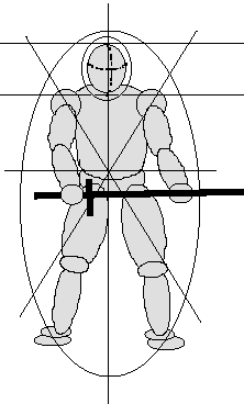 схема нанесения ударов